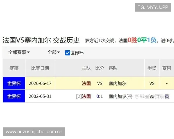2026世界杯挪威VS法国比赛进球集锦，精彩瞬间视频回放与赛后点评